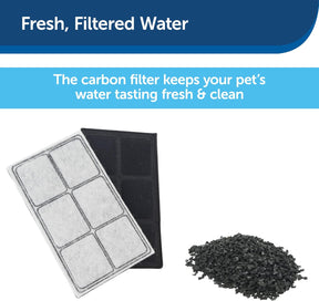 PetSafe Drinkwell Premium Carbon Replacement Filters - Pack of 12, Black/White
