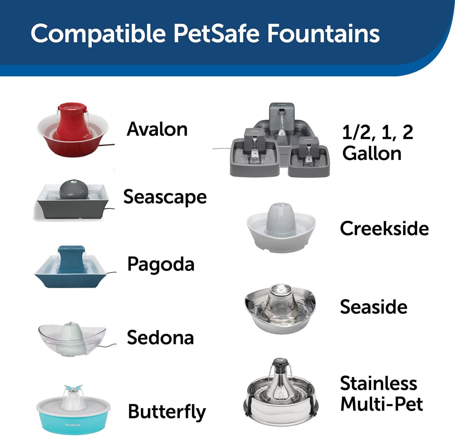 PetSafe Drinkwell Replacement Foam Filters - 2 Count Pack, Compatible with Ceramic and Stainless Steel Pet Fountains, PAC00-13711, White